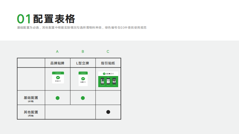 鞋服门店标准物料规范第2页