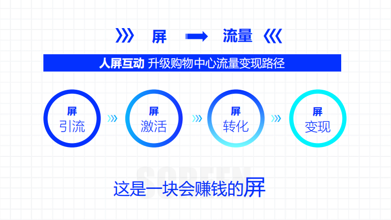 2021脸脸火星计划合作方案第5页
