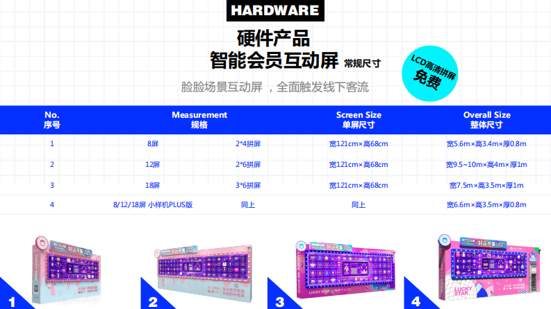 2021脸脸火星计划合作方案第8页