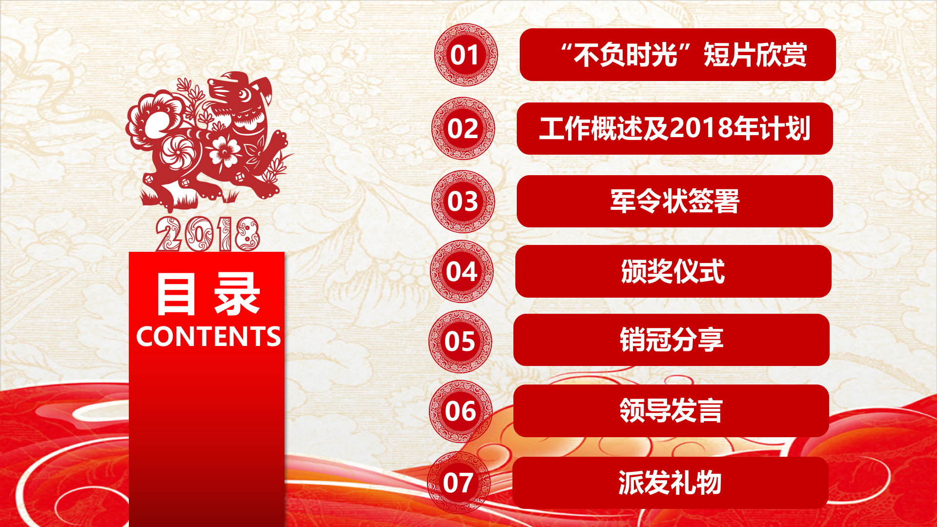 vincent1544669629658869.ppt 第2页